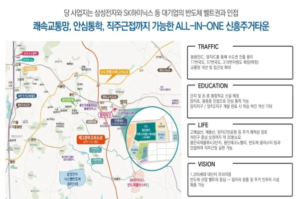 용인양지 서희스타힐스 하이뷰 입지안내 01 용인양지 서희스타힐스 하이뷰 입지안내 01
