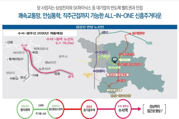 용인양지 서희스타힐스 하이뷰 입지안내 02 용인양지 서희스타힐스 하이뷰 입지안내 02